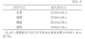 微信圖片_20250623090118