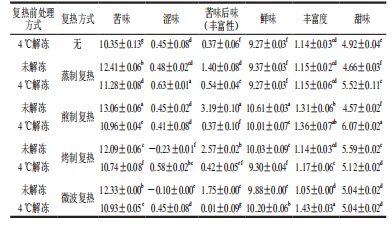 微信圖片_2026-02-28_133338_757