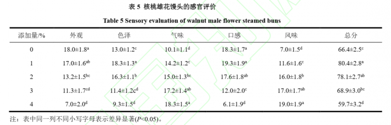 微信圖片_2026-03-02_091516_335